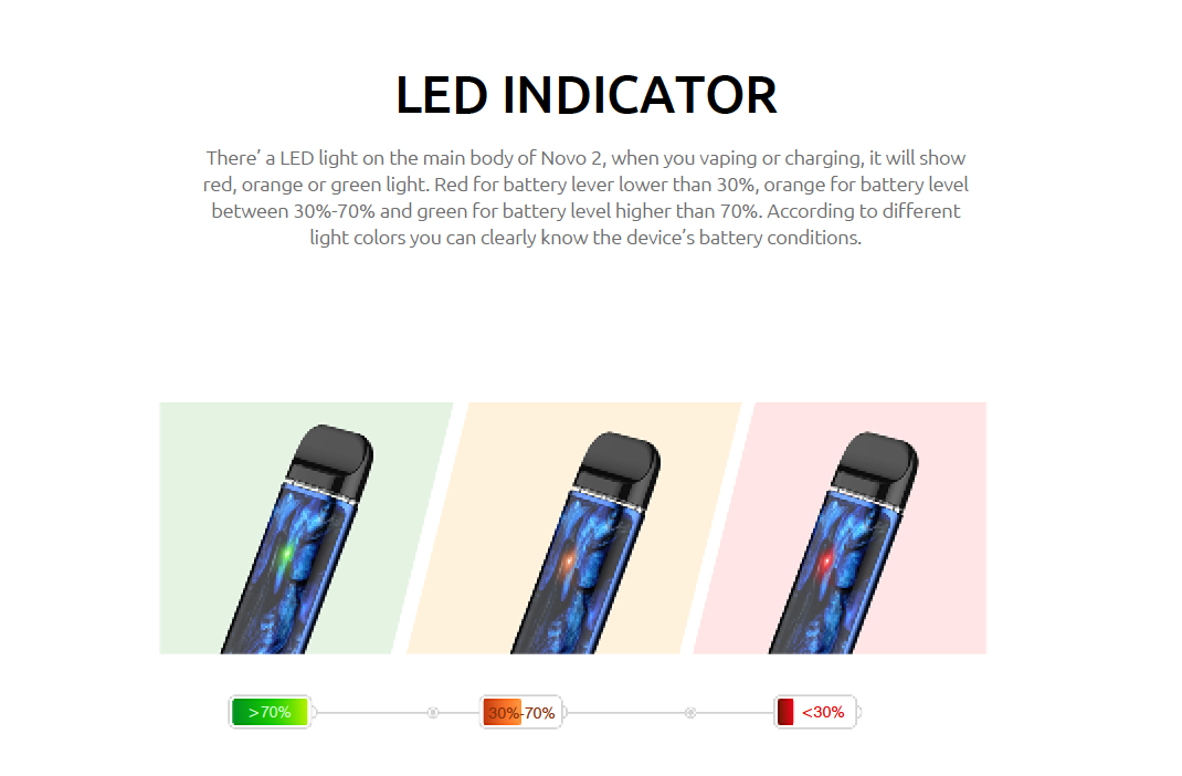 smok novo 2 LED Indicator smok novo 2 LED Indicator